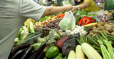 chicken crop in tagalog|The Farms of the Philippines: Agricultural Terms in Filipino.